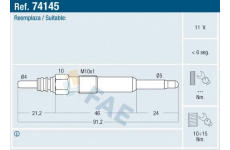 Zhavici svicka FAE 74145