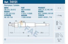 Zhavici svicka FAE 74151