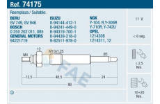 Zhavici svicka FAE 74175