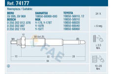 Zhavici svicka FAE 74177