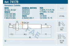 Zhavici svicka FAE 74178