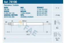 Zhavici svicka FAE 74190