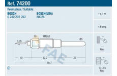 Zhavici svicka FAE 74200