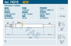 Zhavici svicka FAE 74219