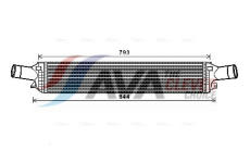 Chladič turba AVA Clever Choice AIA4319