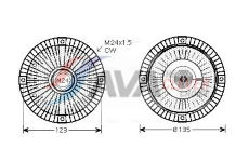 Spojka, větrák chladiče AVA Clever Choice AIC285