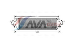 Chladič turba AVA Clever Choice AL4118