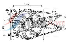 Větrák, chlazení motoru AVA Clever Choice AL7520