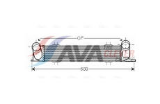Chladič turba AVA Clever Choice BW4378
