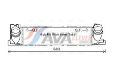 Chladič turba AVA Clever Choice BW4467