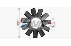 Větrák, chlazení motoru AVA Clever Choice BWB590