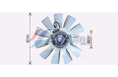 Větrák, chlazení motoru AVA Clever Choice DFF059