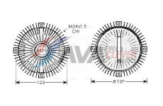 Spojka, větrák chladiče AVA Clever Choice FDC445