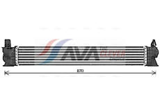 Chladič turba AVA QUALITY COOLING FT4482