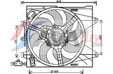 Větrák, chlazení motoru AVA Clever Choice FT7564
