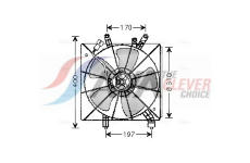 Větrák, chlazení motoru AVA Clever Choice HD7507