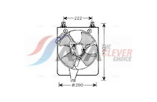 Větrák, chlazení motoru AVA Clever Choice HD7529