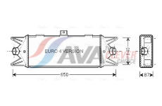 Chladič turba AVA Clever Choice IVA4045