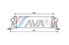 Chladič turba AVA Clever Choice IV4132