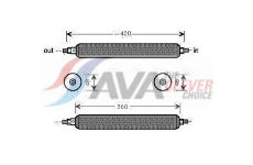 Susarna, klimatizace AVA Clever Choice JRD003