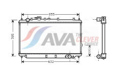 Chladič, chlazení motoru AVA Clever Choice KA2016