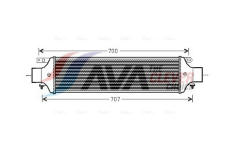 Chladič turba AVA Clever Choice LC4093