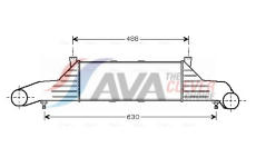Chladič turba AVA Clever Choice MSA4295