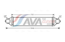 Chladič turba AVA Clever Choice MSA4368