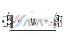 Chladič turba AVA Clever Choice MSA4582