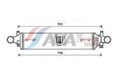 Chladič turba AVA Clever Choice MSA4658