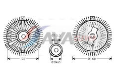 Spojka, větrák chladiče AVA Clever Choice MSC419