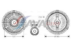 Spojka, větrák chladiče AVA Clever Choice MSC488