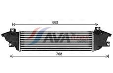 Chladič turba AVA Clever Choice MT4282