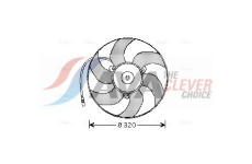 Větrák, chlazení motoru AVA Clever Choice PE7513
