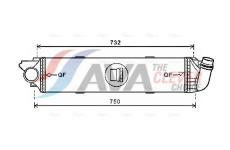 Chladič turba AVA Clever Choice RT4622