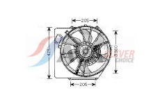Větrák, chlazení motoru AVA Clever Choice RT7536