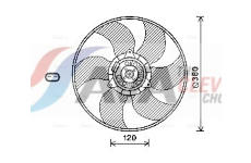 Větrák, chlazení motoru AVA Clever Choice RT7604