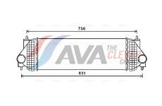 Chladič turba AVA Clever Choice SZA4134