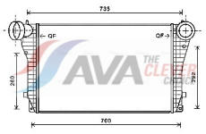Chladič turba AVA Clever Choice VN4319