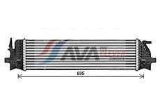 Chladič turba AVA Clever Choice VO4305