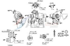 Dmychadlo, plnění AVA Clever Choice PETU019