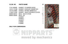 Kompletní sada těsnění, motor NIPPARTS J1248037