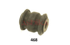 Uložení, řídicí mechanismus ASHIKA GOM-468