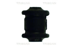 Uložení, řídicí mechanismus KAWE 8500 24801