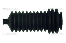 Sada měchů, řízení KAWE 8500 2550