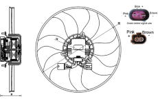 Ventilátor chladenia motora MAHLE CFF 170 000S