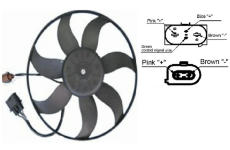 Ventilátor chladenia motora MAHLE CFF 187 001S