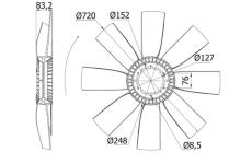 Odvetravani, chlazeni motoru MAHLE CFW 12 000S