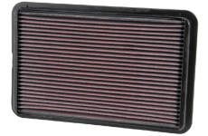 Vzduchový filtr K&N Filters 33-2064