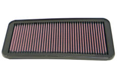Vzduchový filtr K&N Filters 33-2163